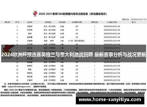2024欧洲杯预选赛英格兰与意大利激战回顾 最新赛事分析与战况更新