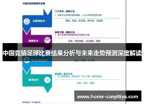 中国竞猜足球比赛结果分析与未来走势预测深度解读