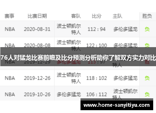76人对猛龙比赛前瞻及比分预测分析助你了解双方实力对比